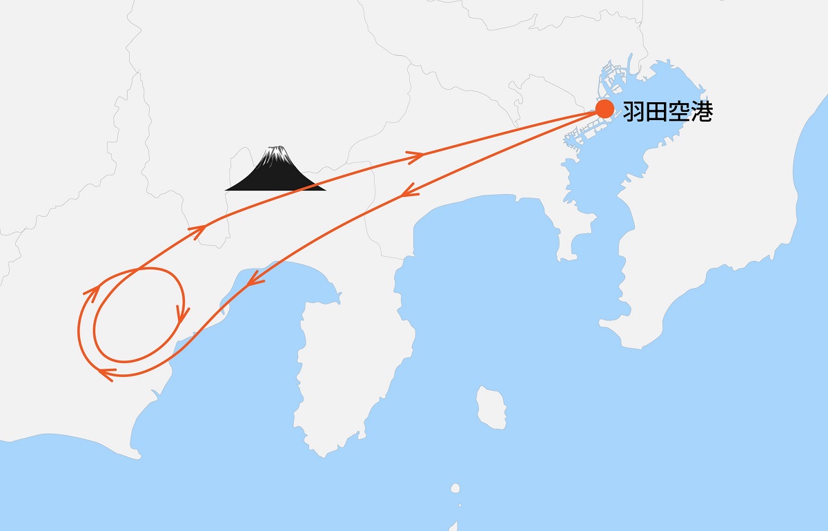 初日の出飛行ルート2023