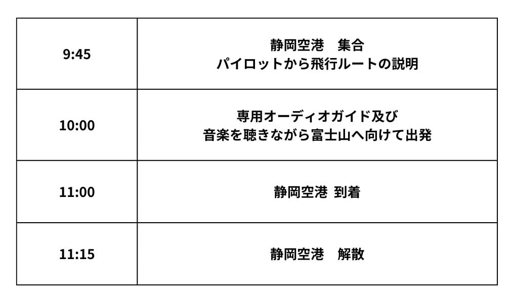 段落テキスト (5)