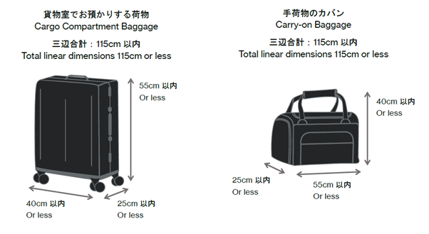 画像1-3